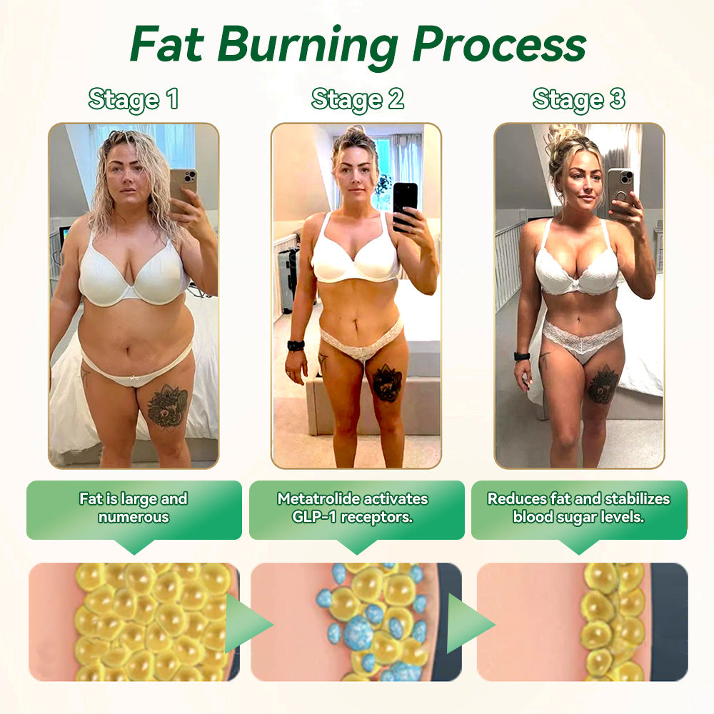 ✅Official Store | STDEI® GLP-1 Weight Loss Solution 💧 Just once a week, visible changes in 7 days ✅ For obesity, cardiovascular health, diabetes, sleep apnea, joint issues, and more