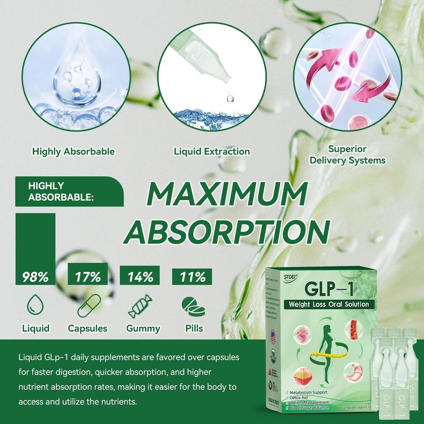 ✅Official Store | STDEI® GLP-1 Weight Loss Solution 💧 Just once a week, visible changes in 7 days ✅ For obesity, cardiovascular health, diabetes, sleep apnea, joint issues, and more