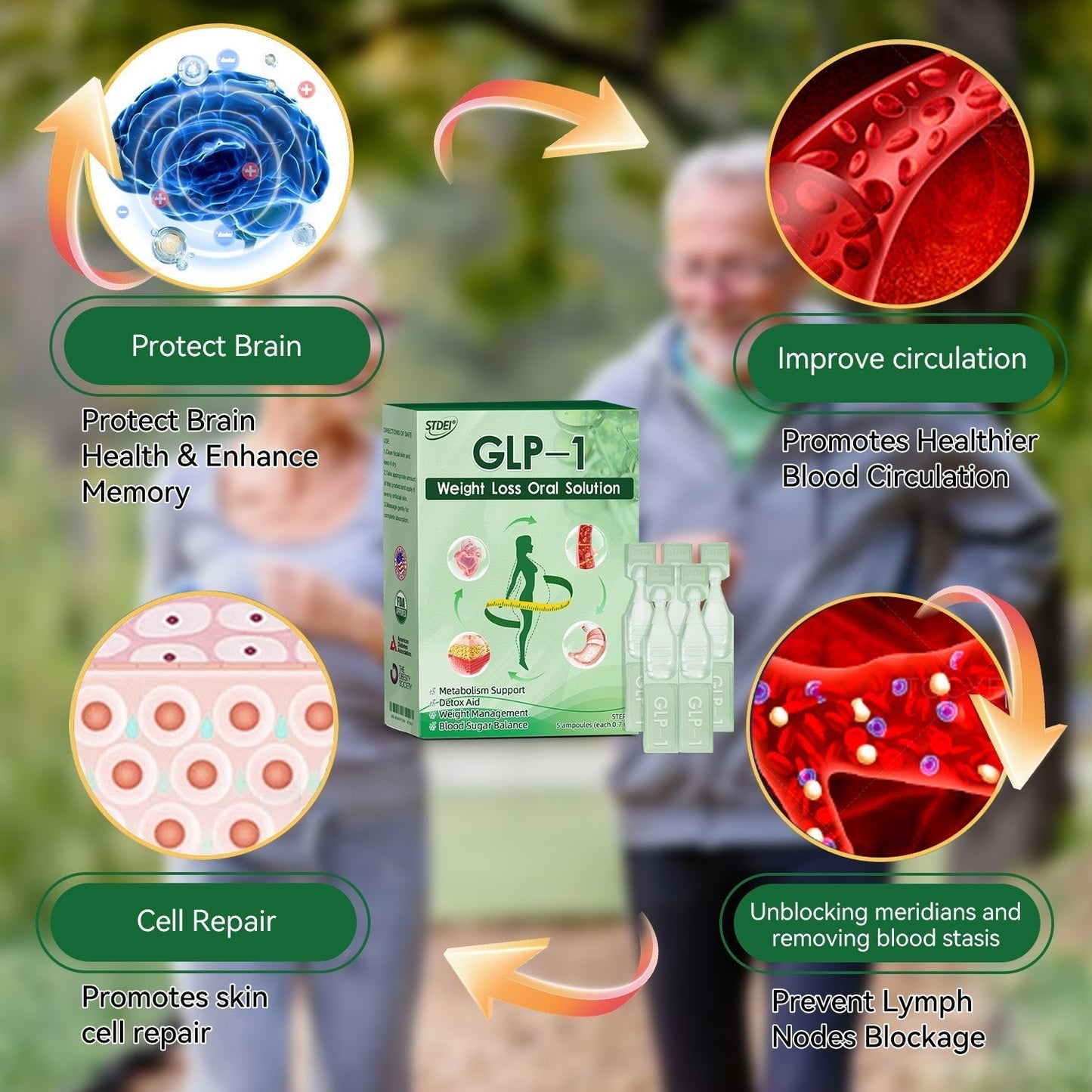 ✅Official Store | STDEI® GLP-1 Weight Loss Solution 💧 Just once a week, visible changes in 7 days ✅ For obesity, cardiovascular health, diabetes, sleep apnea, joint issues, and more